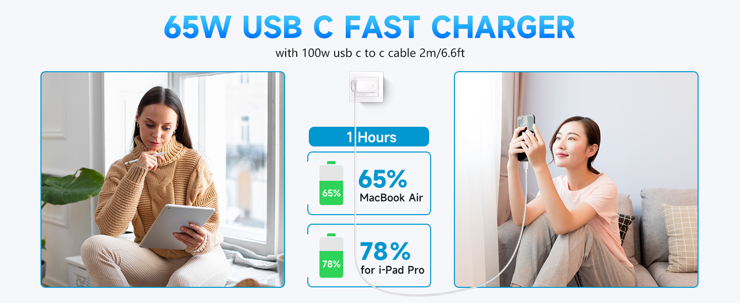 cargador usb c 65w usb c charger 65w cargador carga rápido pps usb c pd3.0 enchufe