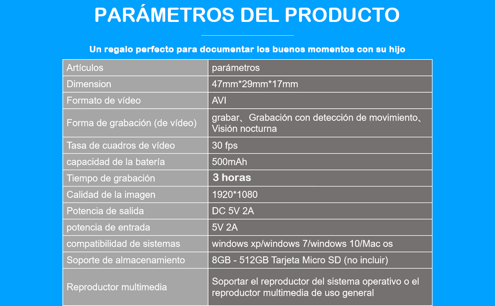 Parámetros detallados