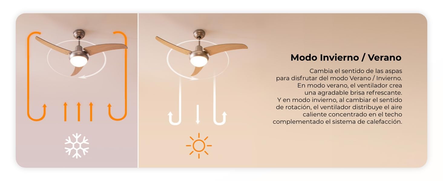 ventilador de techo con luz led ventiladores lampara aspas silencioso dormitorio Cecotec ceiling fan
