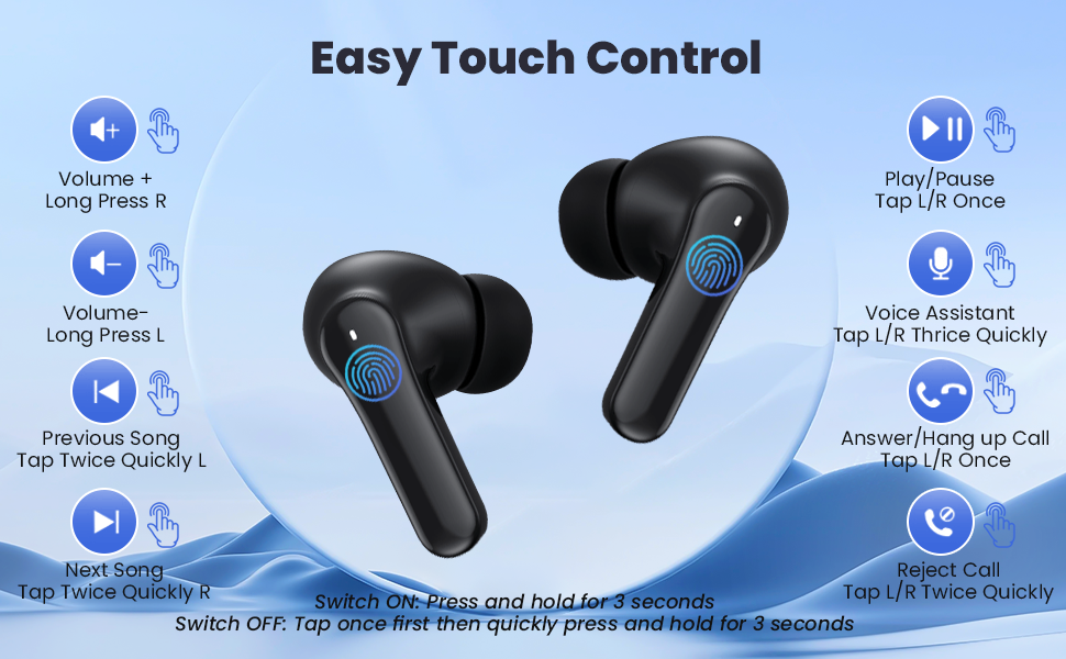 Auriculares Inalámbricos Bluetooth