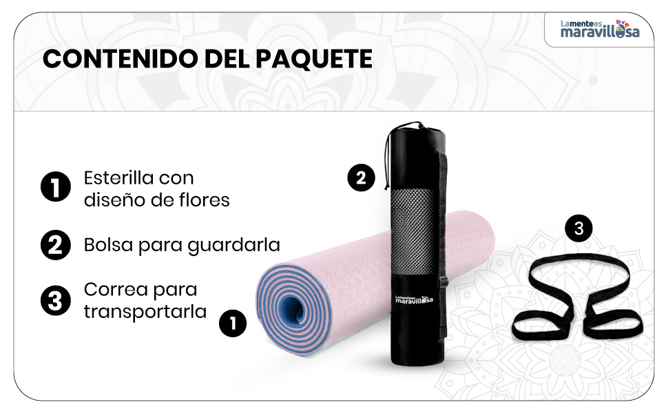 Contenido del paquete