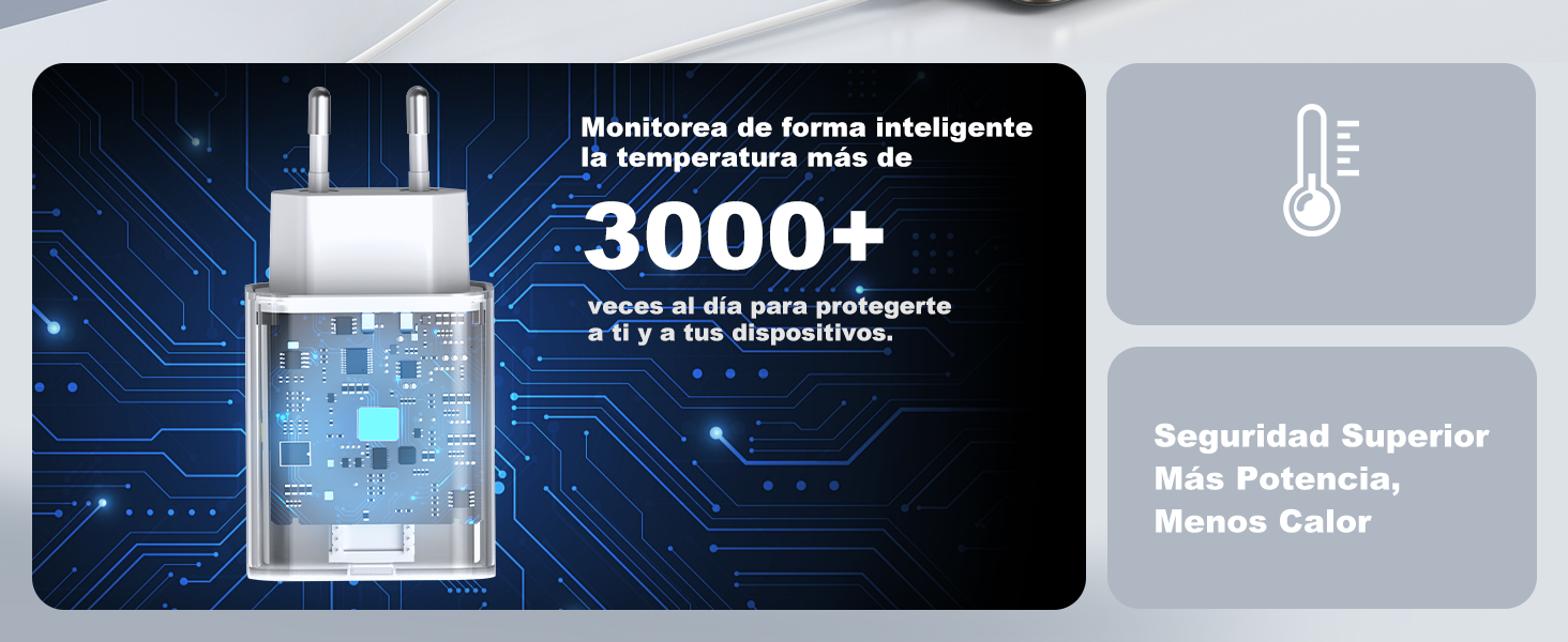 Cargador iPhone Carga Rapida