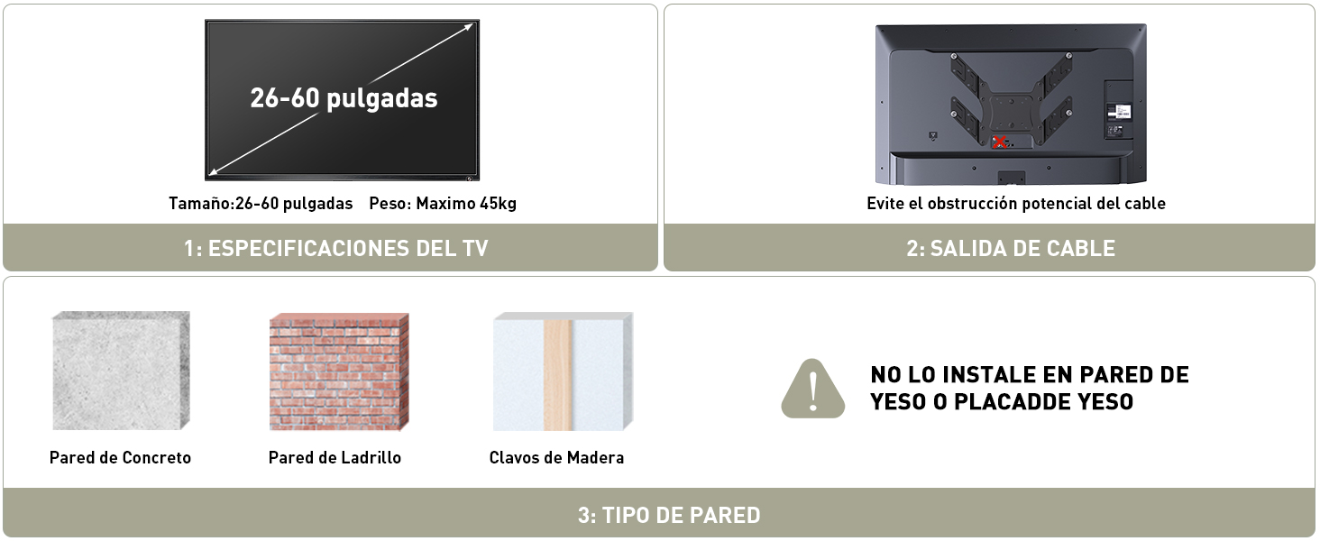 Confirmar Antes de Comprar
