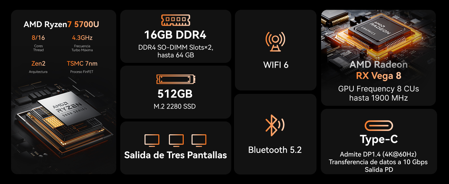 MINI PC 5875U