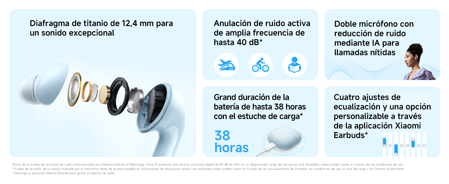 Diagrama técnico en español que muestra una vista ampliada de los componentes de los auriculares con texto descriptivo y flechas que indican la secuencia de ensamblaje.