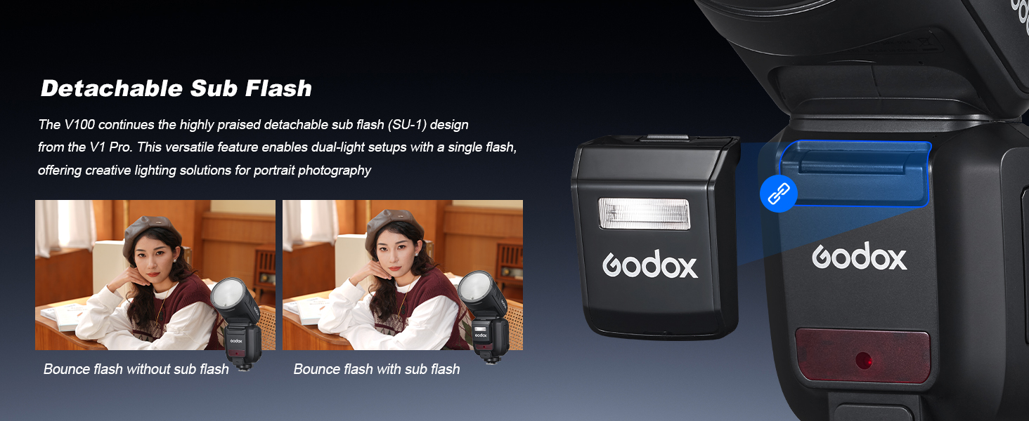 Godox V100-S Flash TTL Kamera Speedlite,100Ws Cabeza Redonda Kamera Blitz