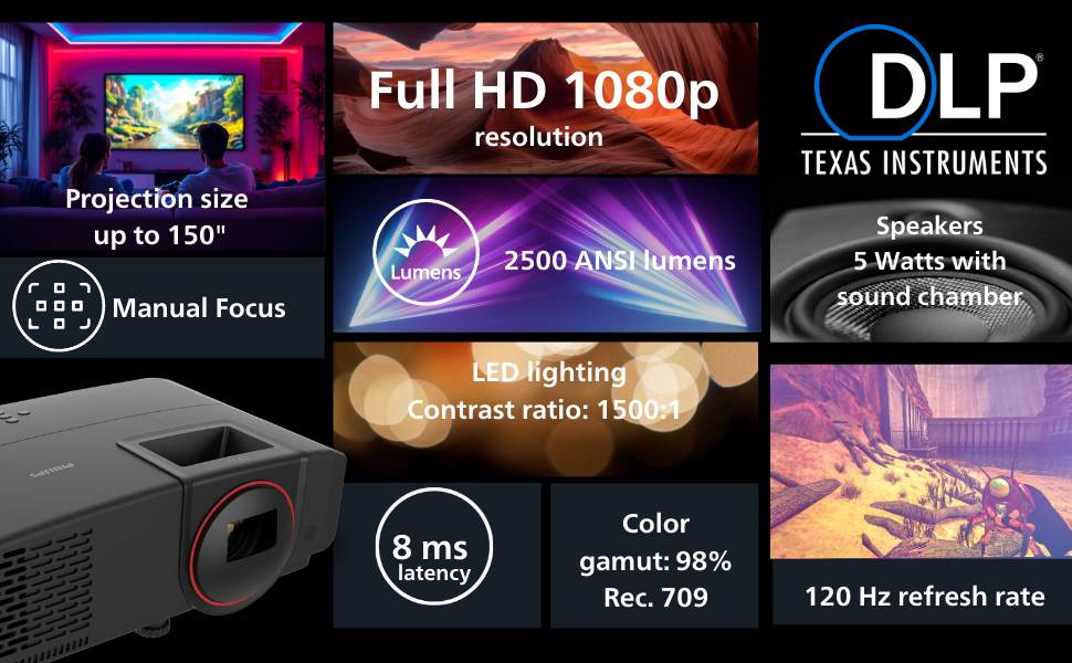aplus content image
