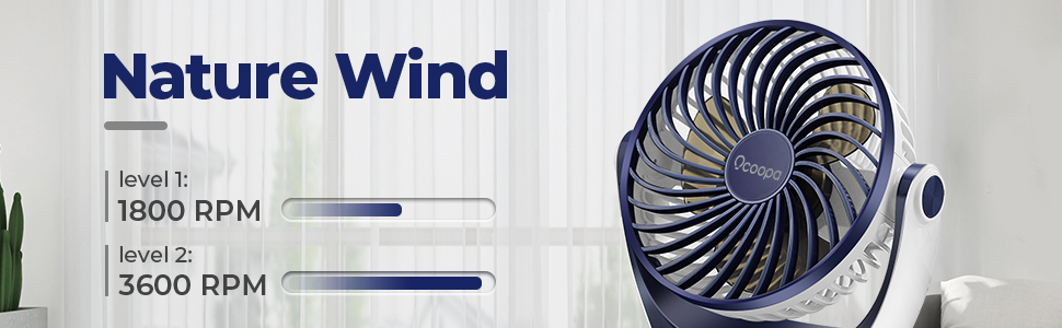 Ventilador de escritorio