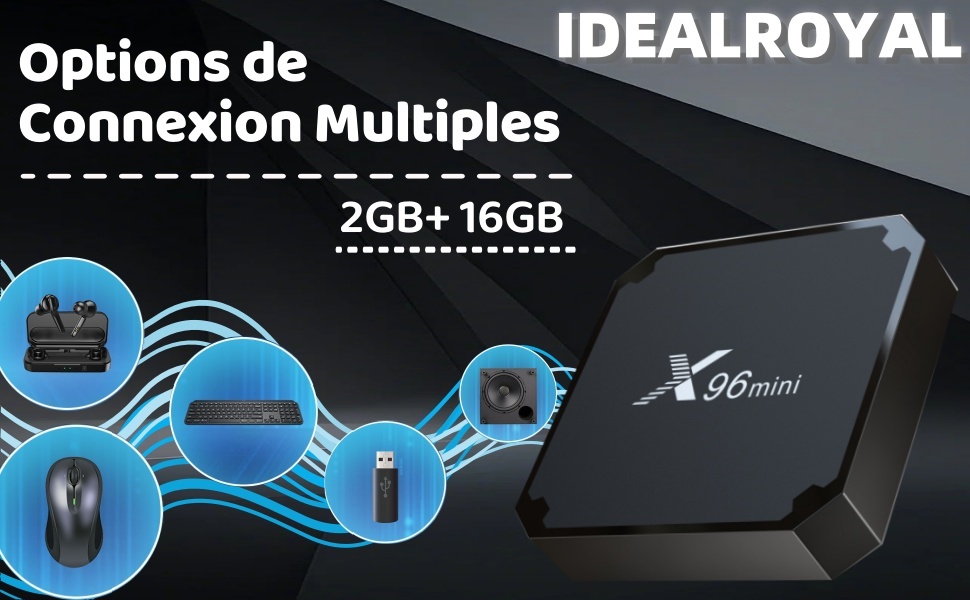 X96 Mini TV Box