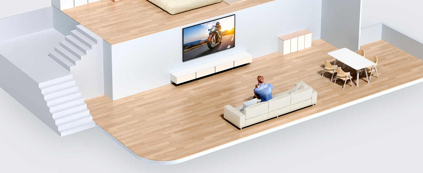 Divisor HDMI