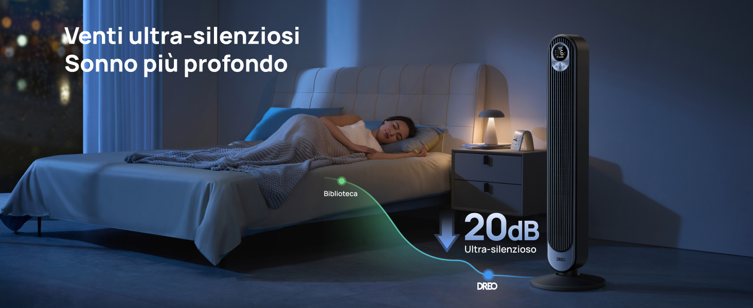 Dreo Smart Ventilador Torre Alexa