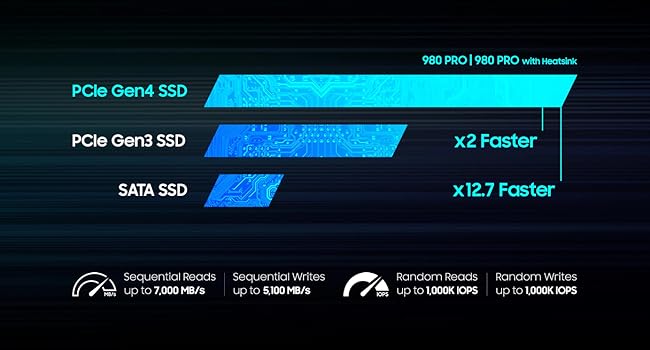 ssd
