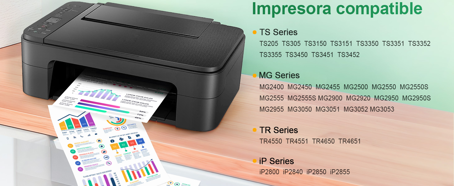El texto dice «Impresora compatible», «Serie TR», «Serie IP». Tabla de compatibilidad de productos que muestra los modelos y especificaciones de las impresoras en español e inglés.