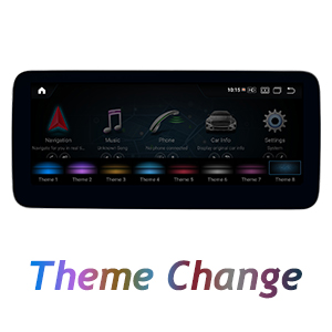 theme