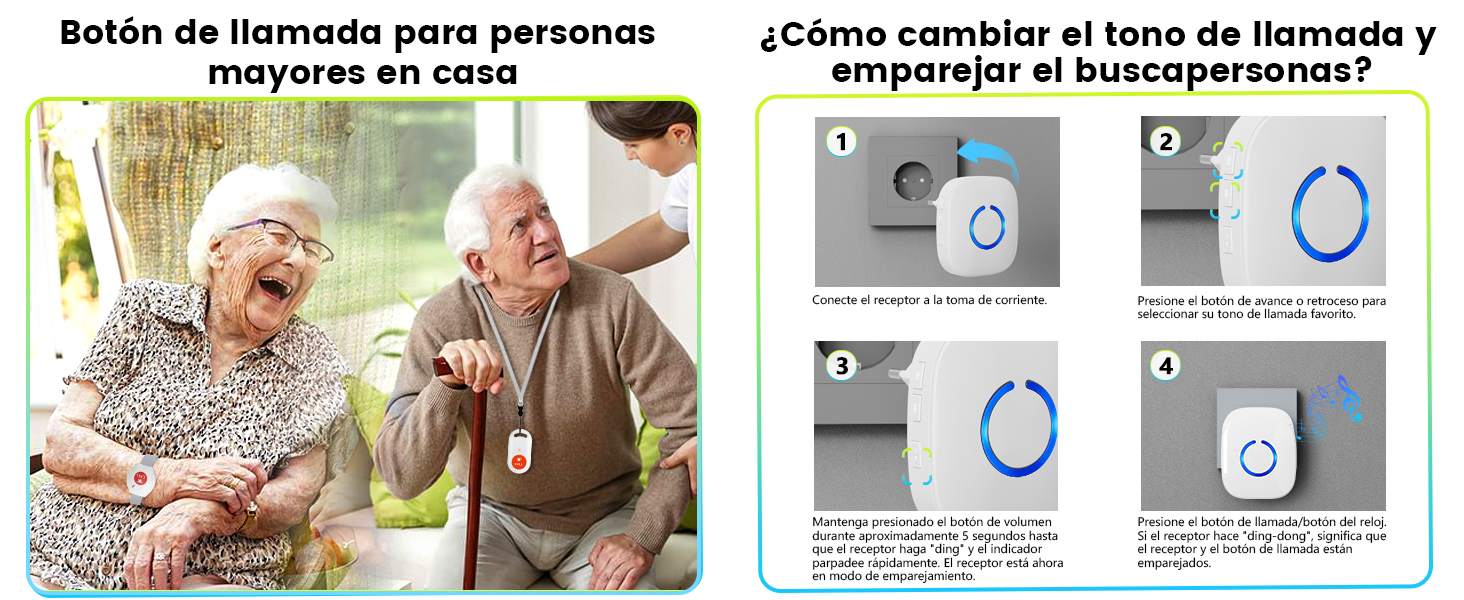 Botón de llamada