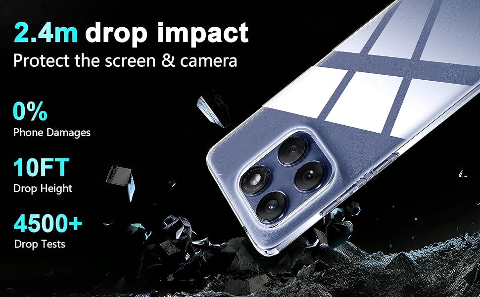 Moto Edge 60 Fusion-TPU+1-F2
