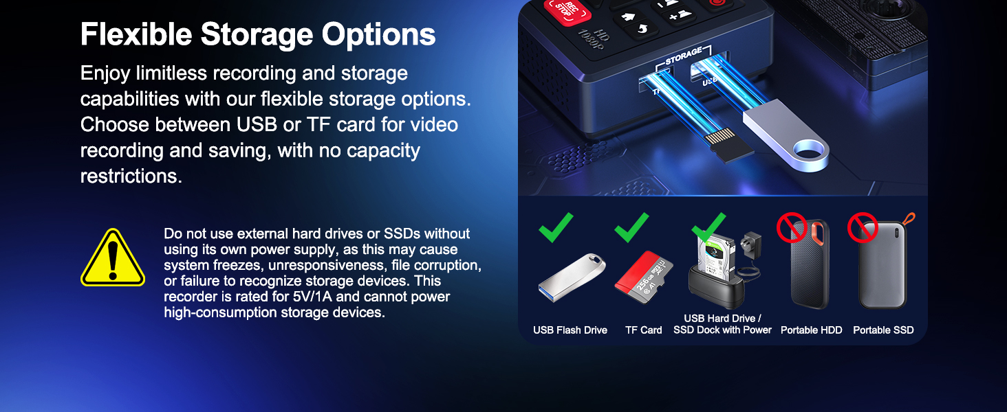vhs to digital converter