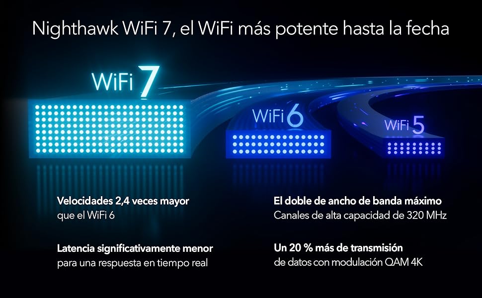 wifi 7 router