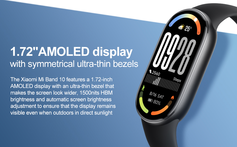 El texto dice: «Pantalla AMOLED de 1,72