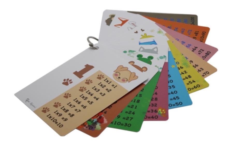 tabla multiplicar