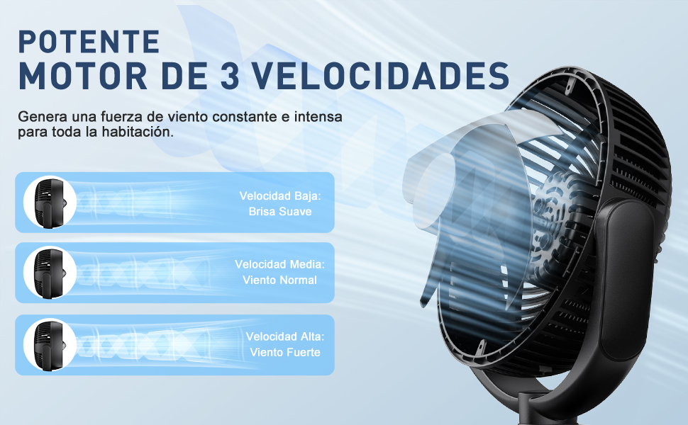 Ventilador