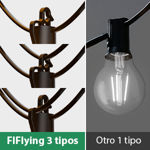 Guirnaldas Luces Exterior Enchufables Impermeable