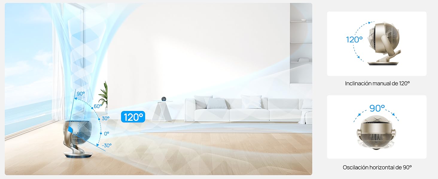 Dreo Ventilador de mesa silencioso 28 dB
