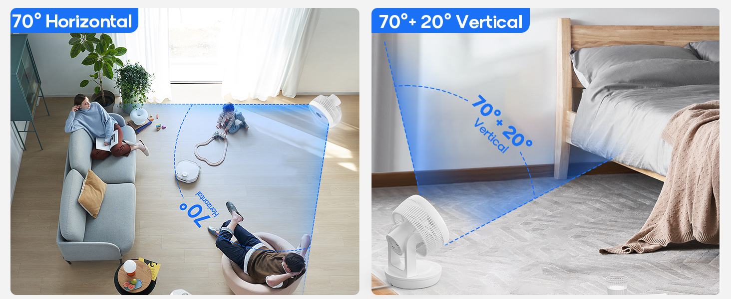 ventilador de mesa