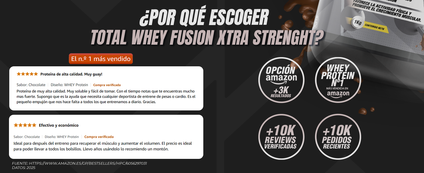 WHEY PROTEIN, PROTEINA EN POLVO PROTEINA, BATIDO DE PROTEINA