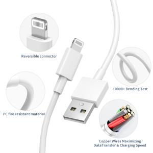 Cable