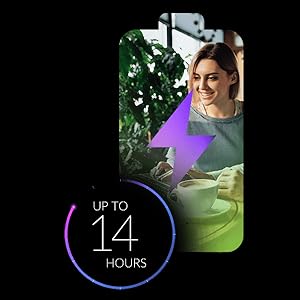 Long-lasting battery life.