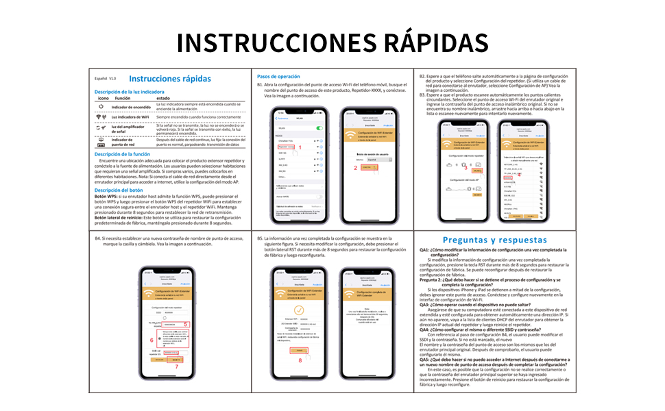 Instrucciones rápidas