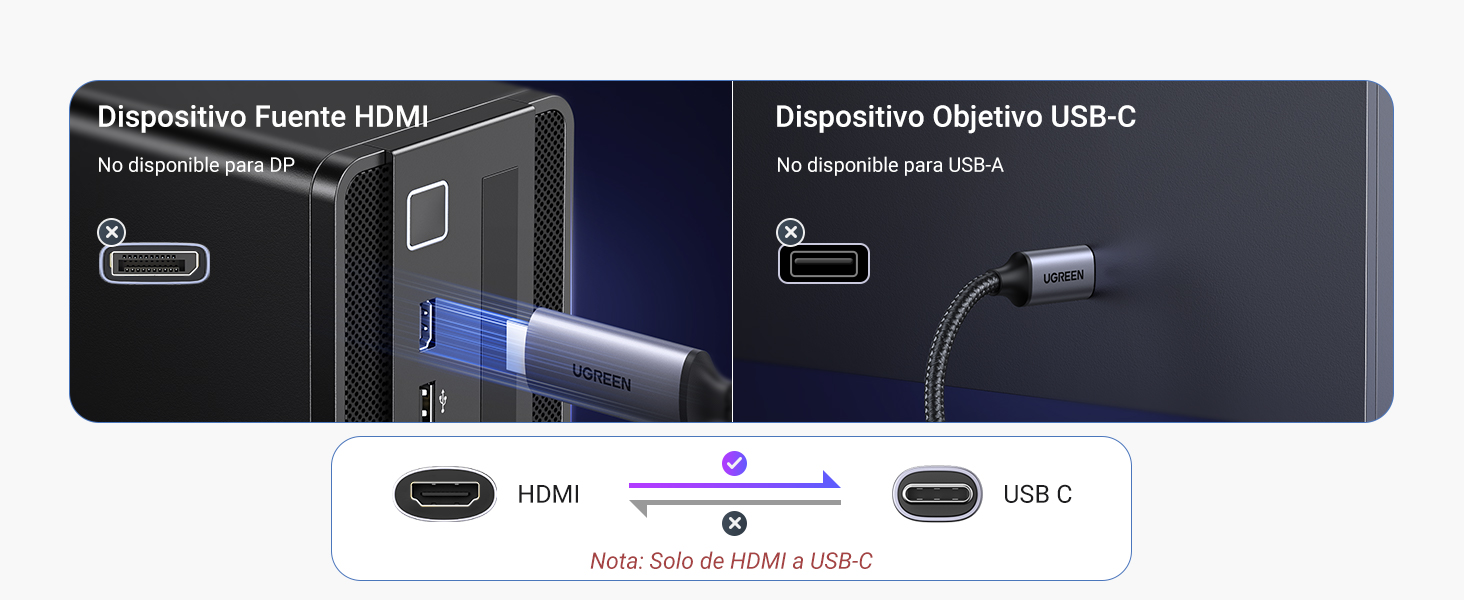 商品图片 UGREEN Convertidor de Vídeo USB C a HDMI 2.0 4K@60Hz UHD Cable de Alimentación USB A