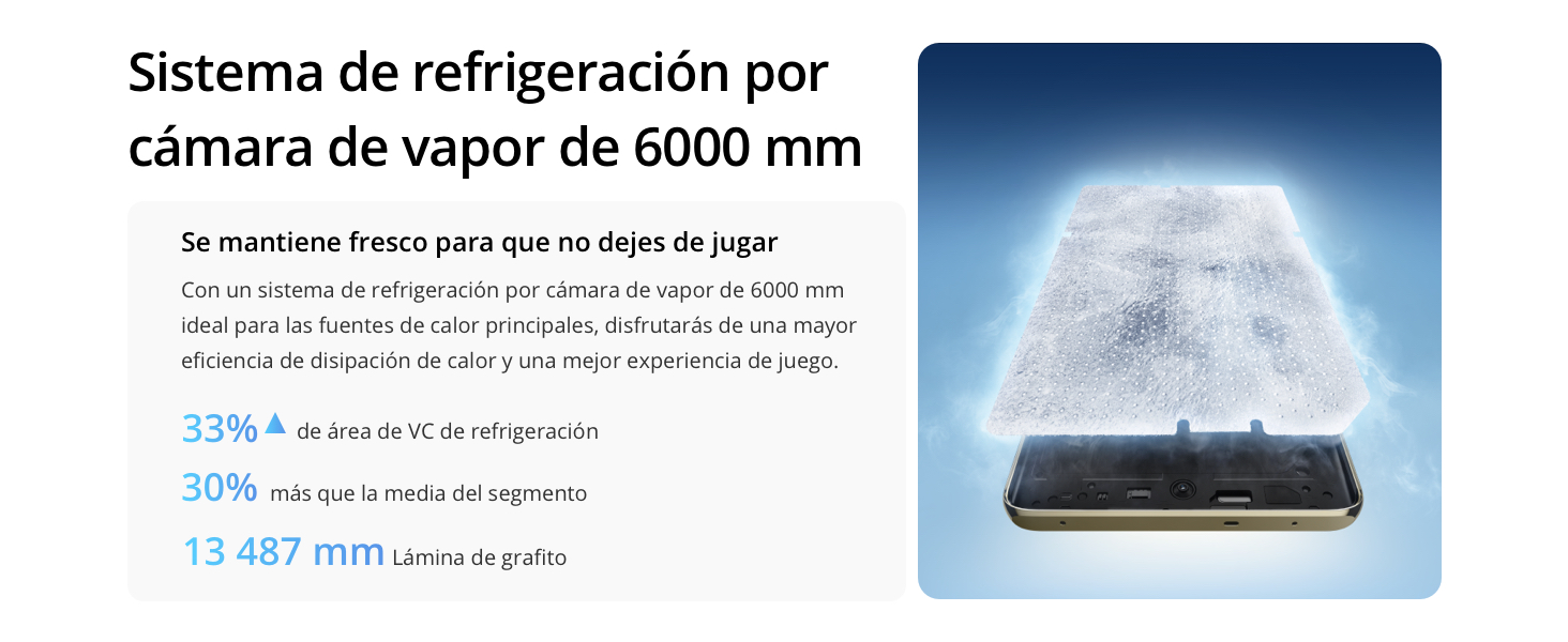 realme 14 pro