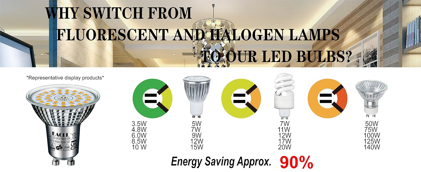 EACLL Bombillas LED GU10, iluminación sin parpadeo, Foco de Haz Ancho de 120 °, lámpara LED CA 230V