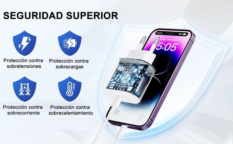 Cargador USB C Dual de 20W