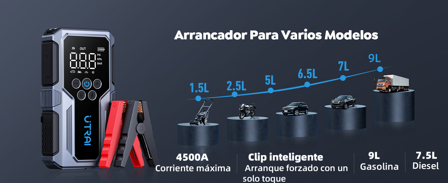 Arrancador de Baterias de Coche