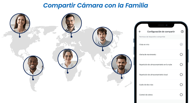 Compartir con la familia