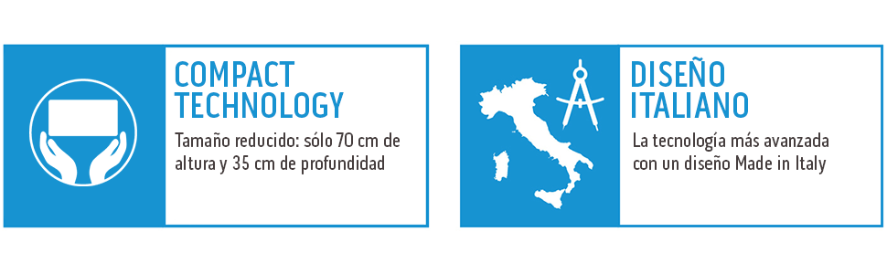 aire acondicionado portatil