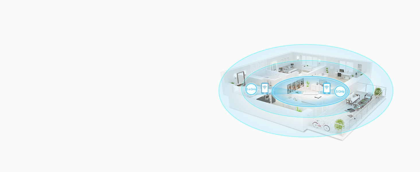 AX1 router 1200mbps wifi 4g fast speed stable and safe visualized 4 ports