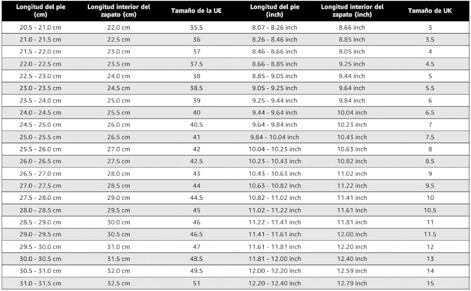 Sizechart