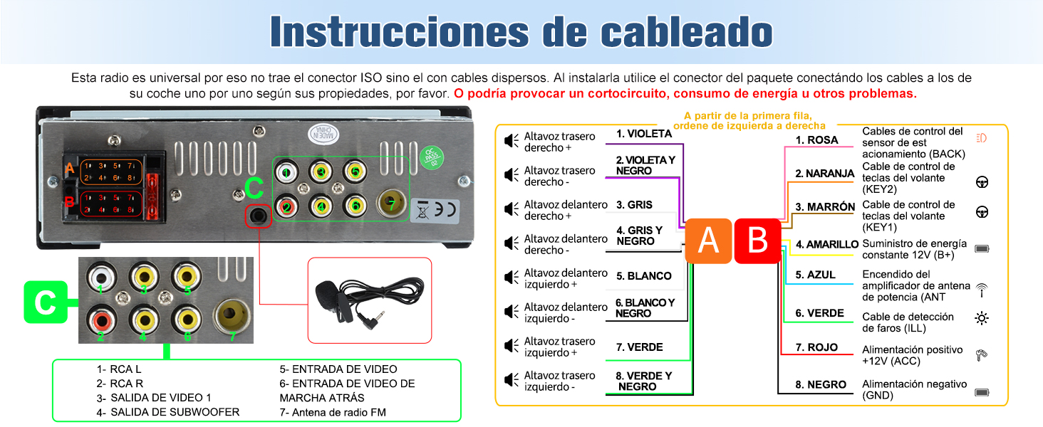 Diagrama de cableado para la instalación del estéreo del automóvil. Muestra las conexiones de alimentación, altavoces y entradas auxiliares. Incluye etiquetas de cables codificadas por colores y descripciones de puertos en español