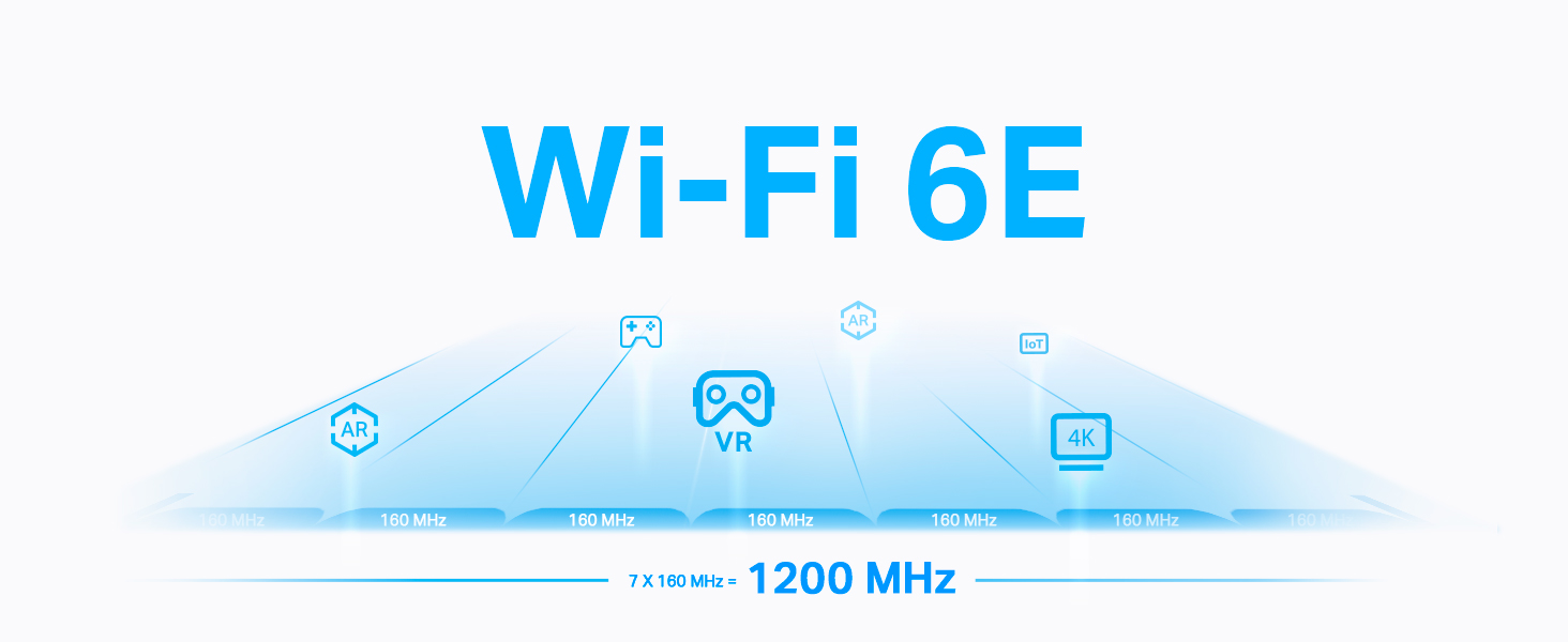 RE815XE - Repetidor Wi-Fi 6E AX6000 de Doble Banda