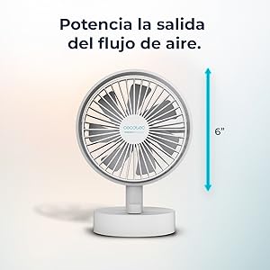 ventilador; ventilador de sobremesa; ventilador blanco; ventilador a batería; Ventilador Cecotec