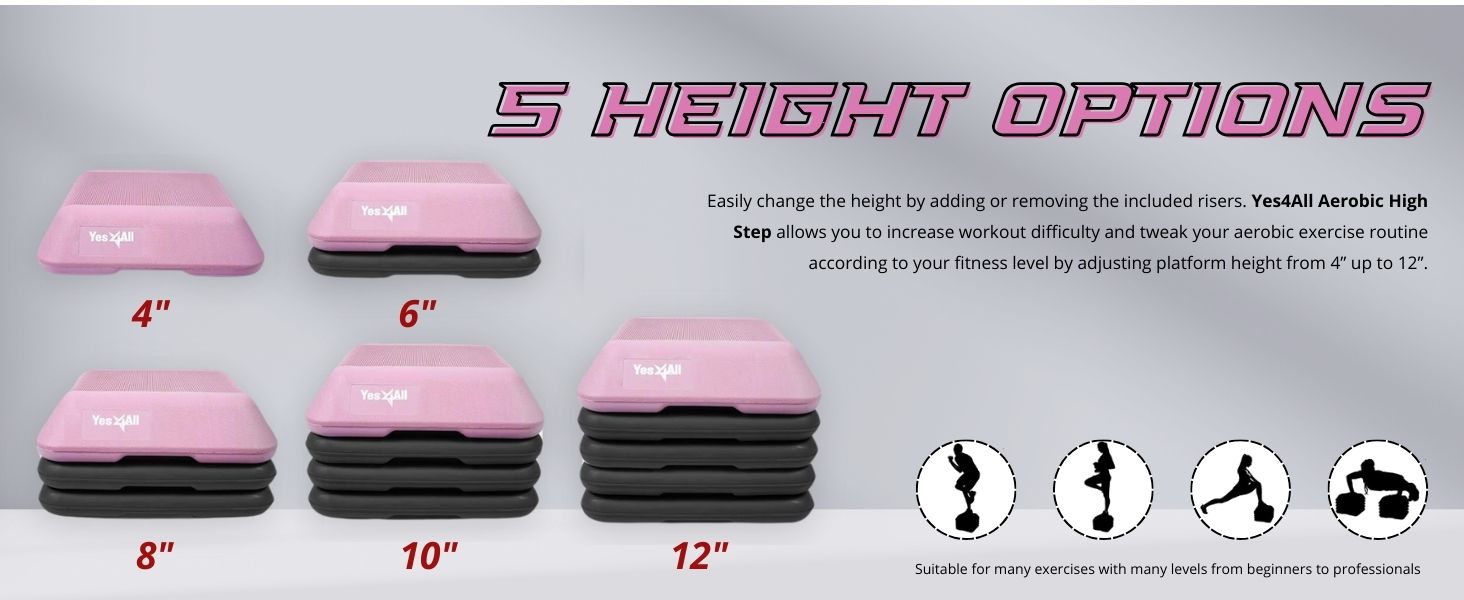 Aerobic stepper