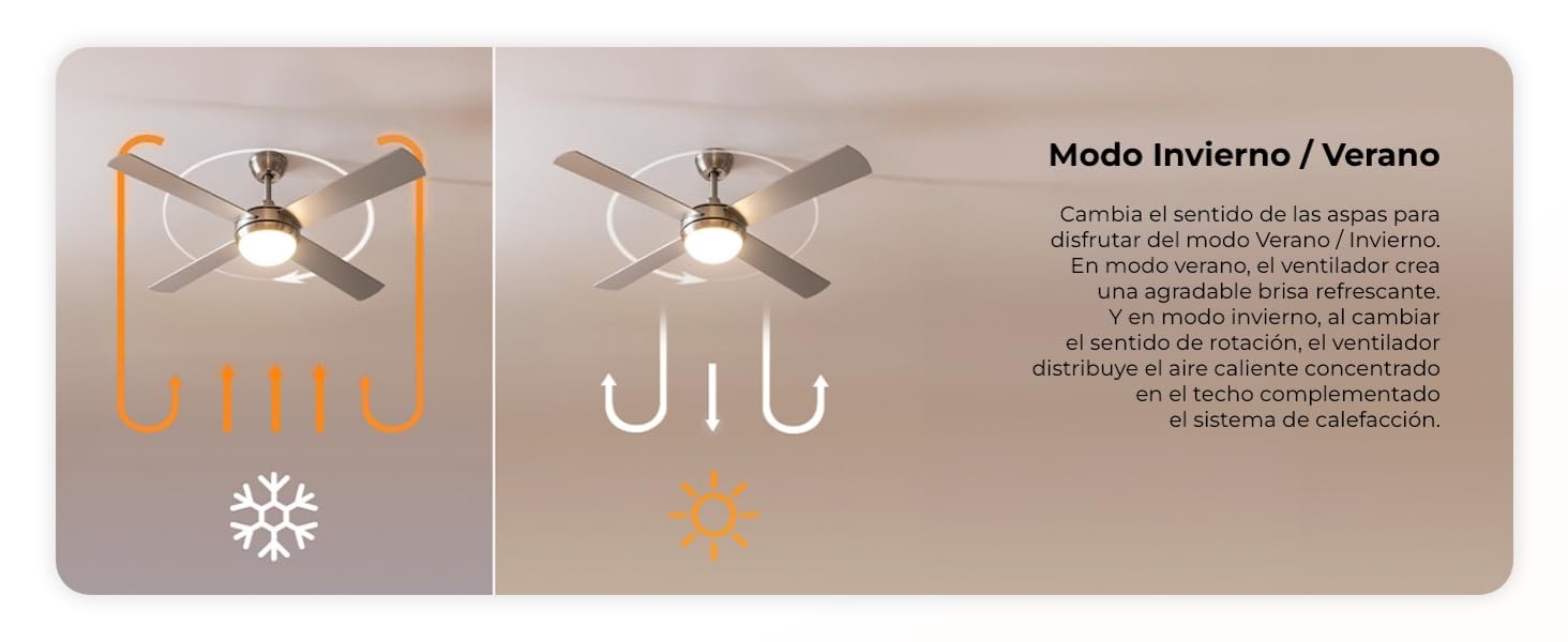 ventilador de techo con luz led ventiladores lampara aspas silencioso dormitorio Cecotec ceiling fan