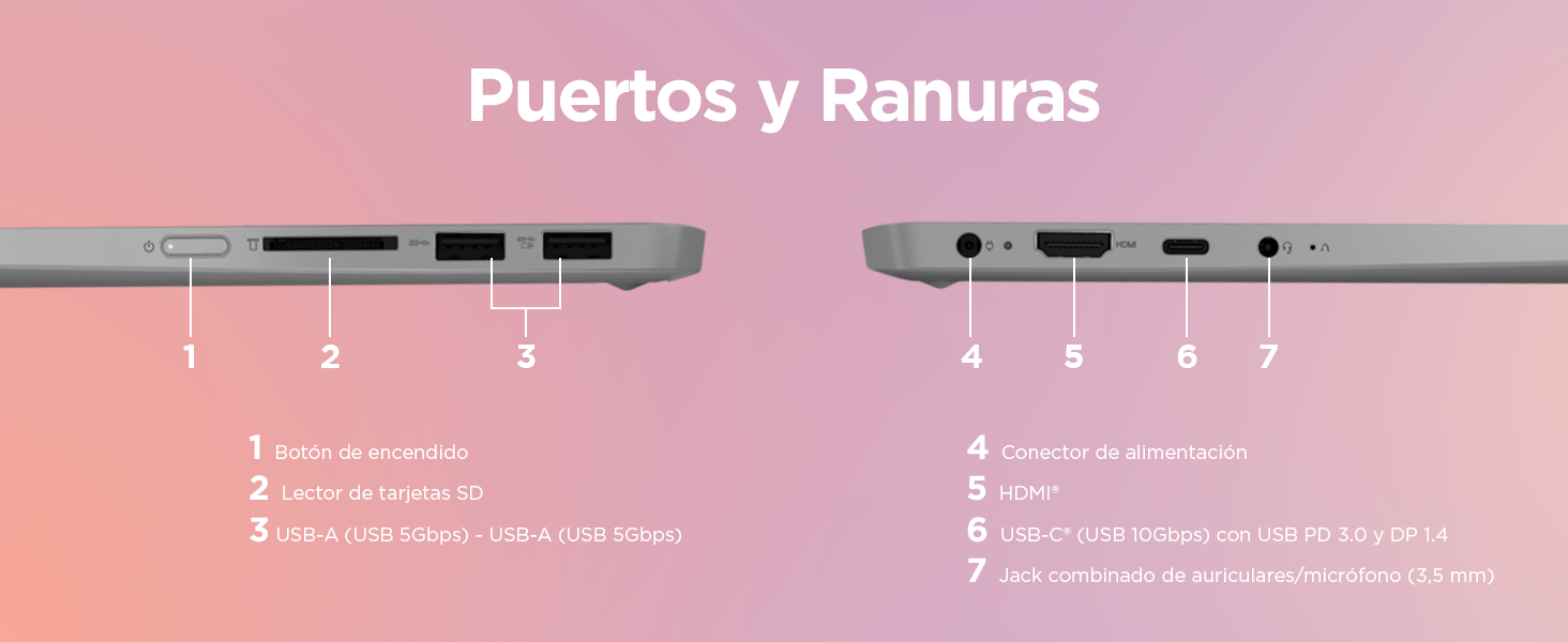 Lenovo IdeaPad Flex 5 Gen 8 Imagen descripción de puertos y ranuras