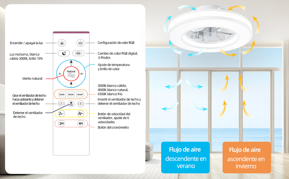 ventilador techo con luz