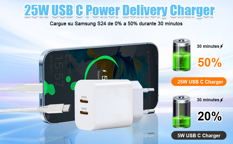 Doble 25W Cargador USB C y 1.8M Cable USB C a USB C