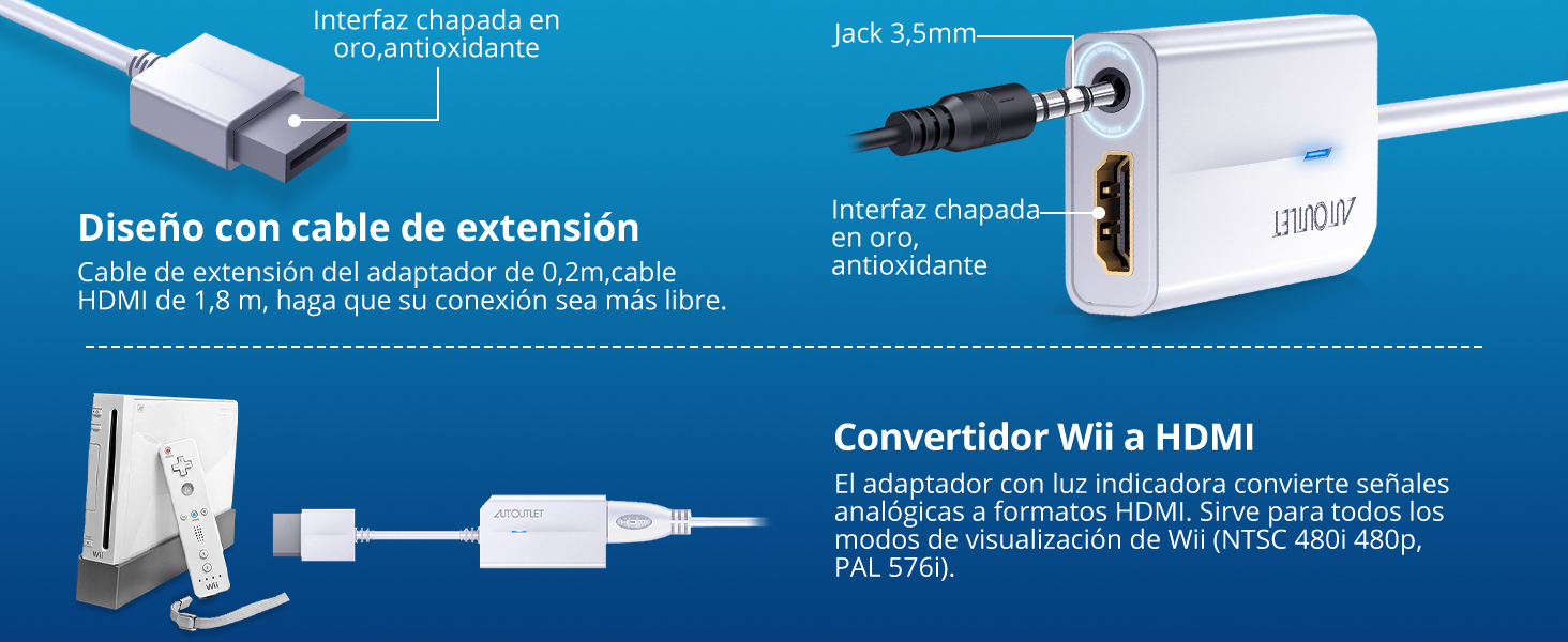 HDMI cable